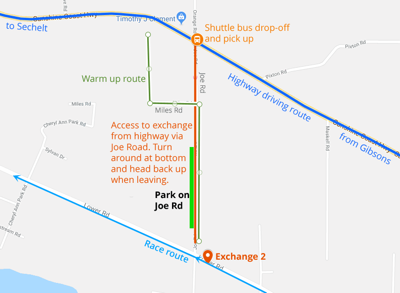 Access and parking for relay exchange 2